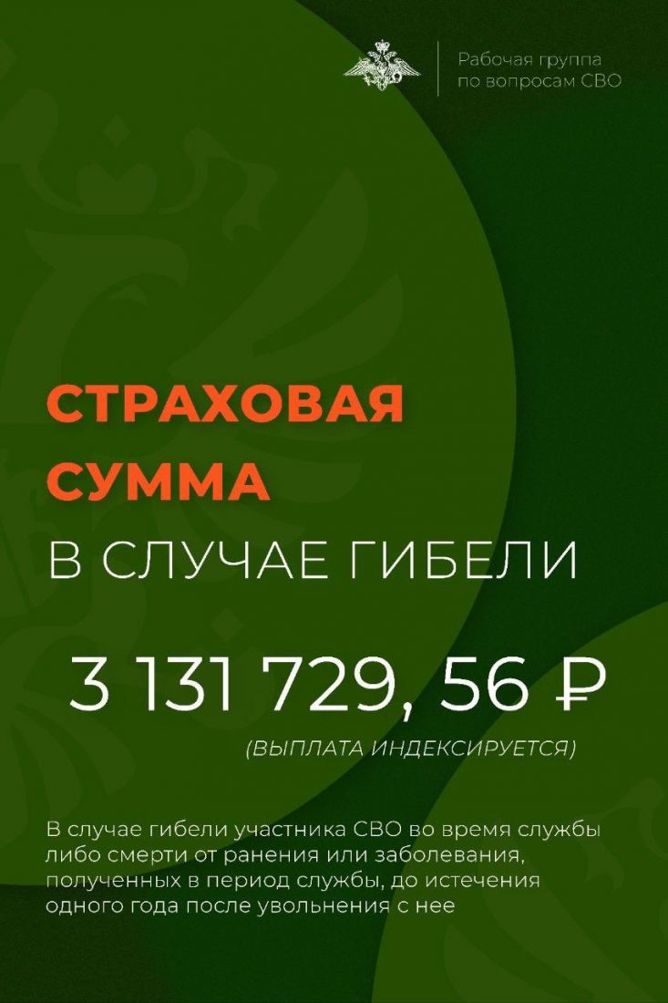 Страховая выплата 3 миллиона от компании СОГАЗ положена семьям погибших  участников СВО | Володарское сельское поселение